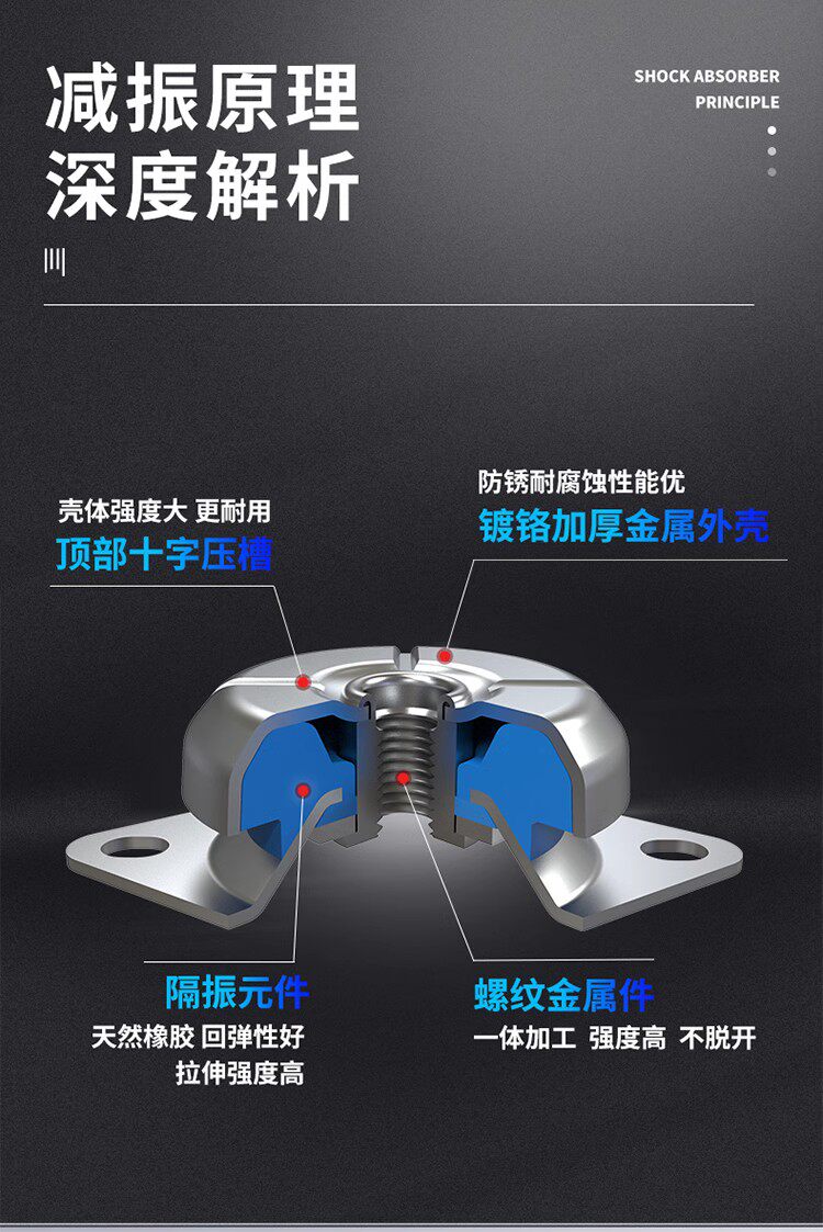 금속 고무 충격 흡수 장치 모터 진동 댐퍼 디젤 엔진  - Shock Pump Suspension 리뷰 및 가격