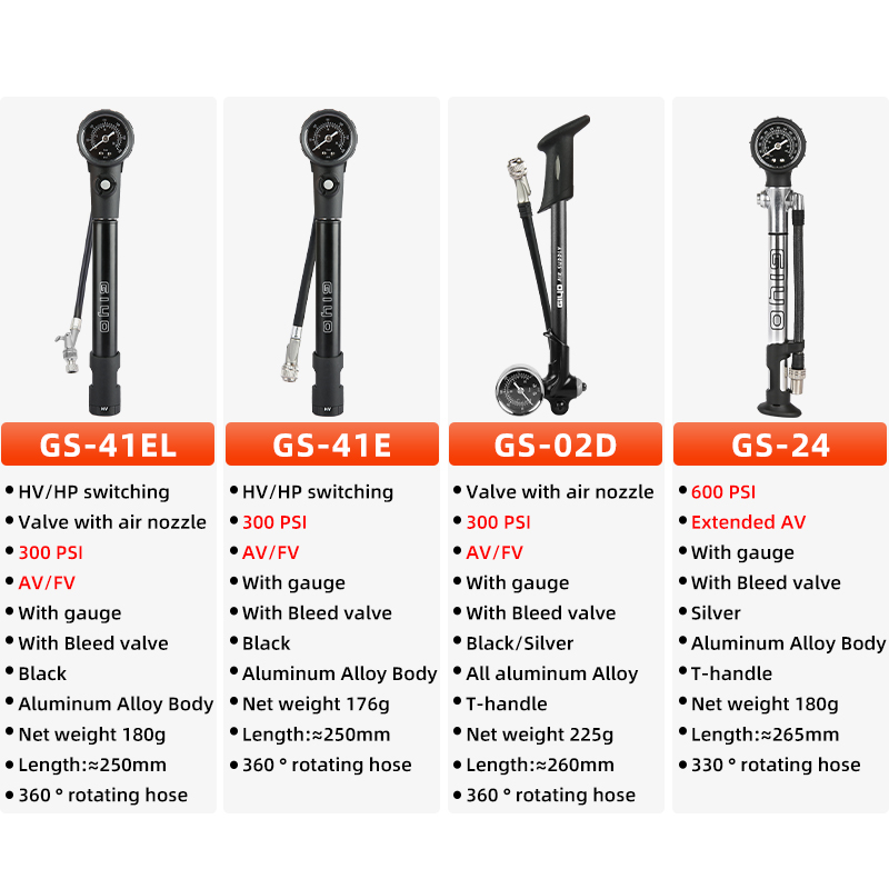 300/600psi 포크/리어 서스펜션 용 고압 자전거 - Mtb Fork Air 리뷰 및 가격