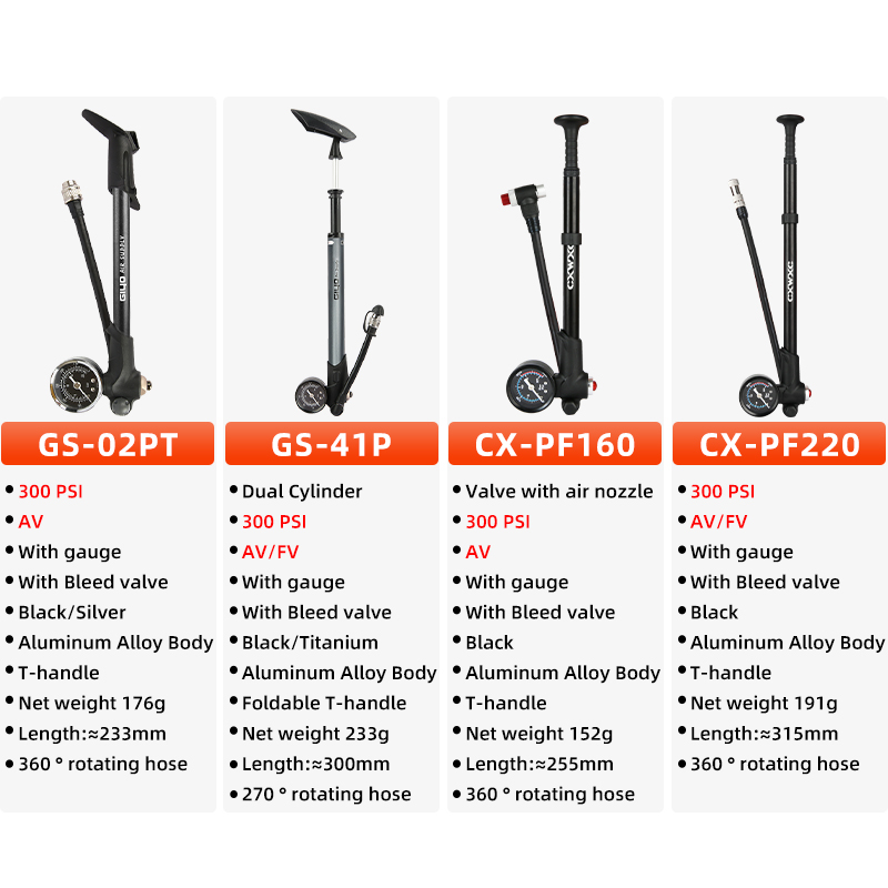 300/600psi 포크/리어 서스펜션 용 고압 자전거 - Mtb Fork Air 리뷰 및 가격